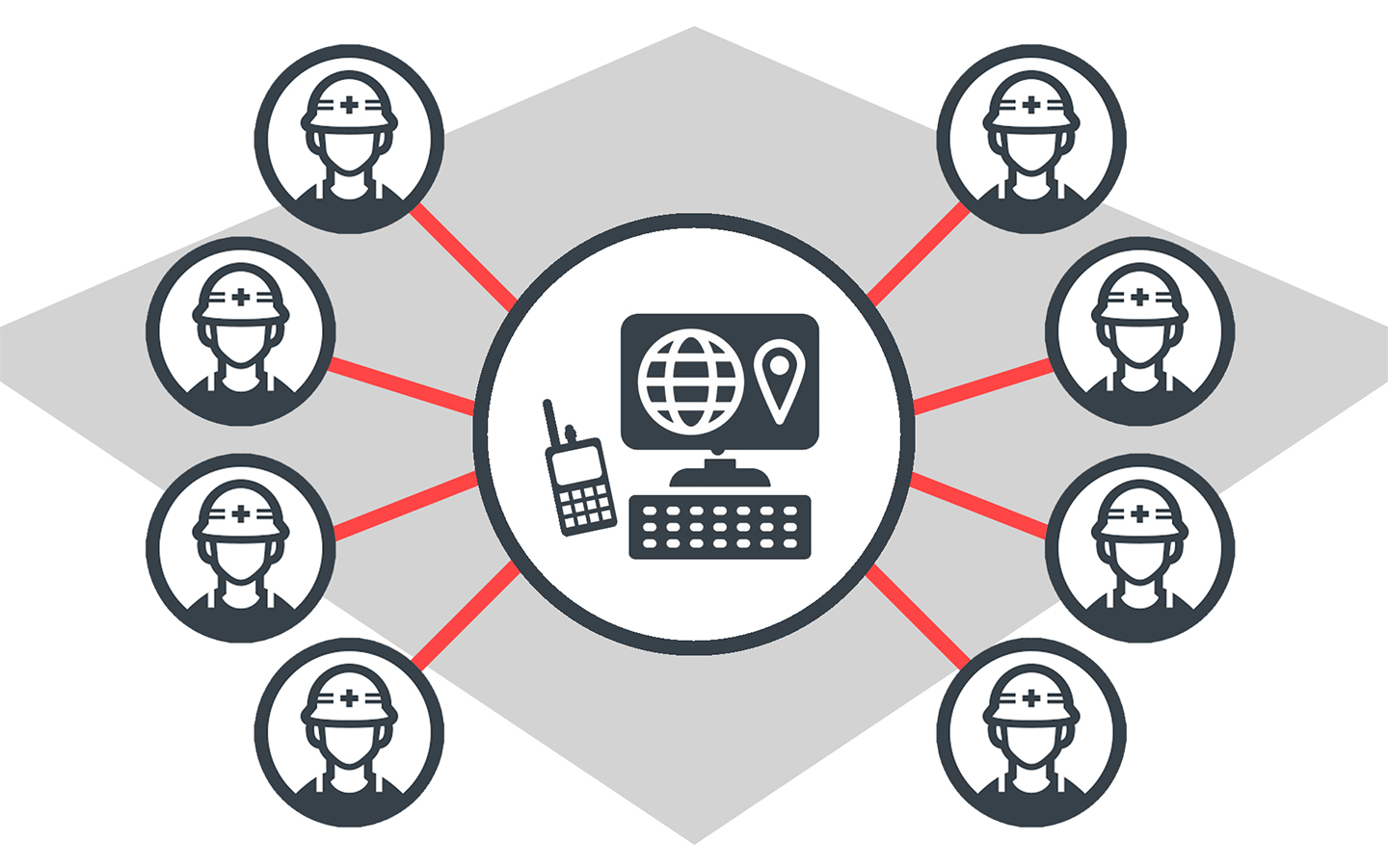 グループ通話機能アイコン