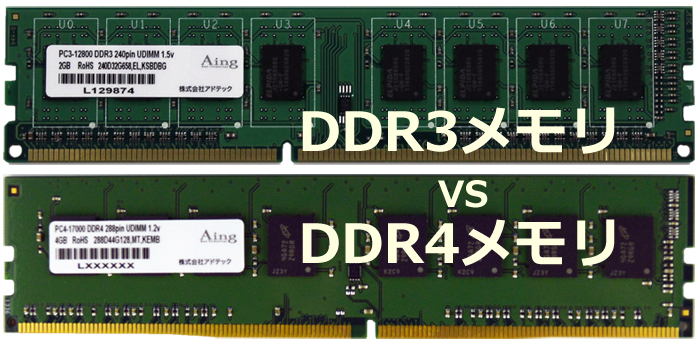 Ddr3 Vs Ddr4 ベンチマーク結果 株式会社アドテック