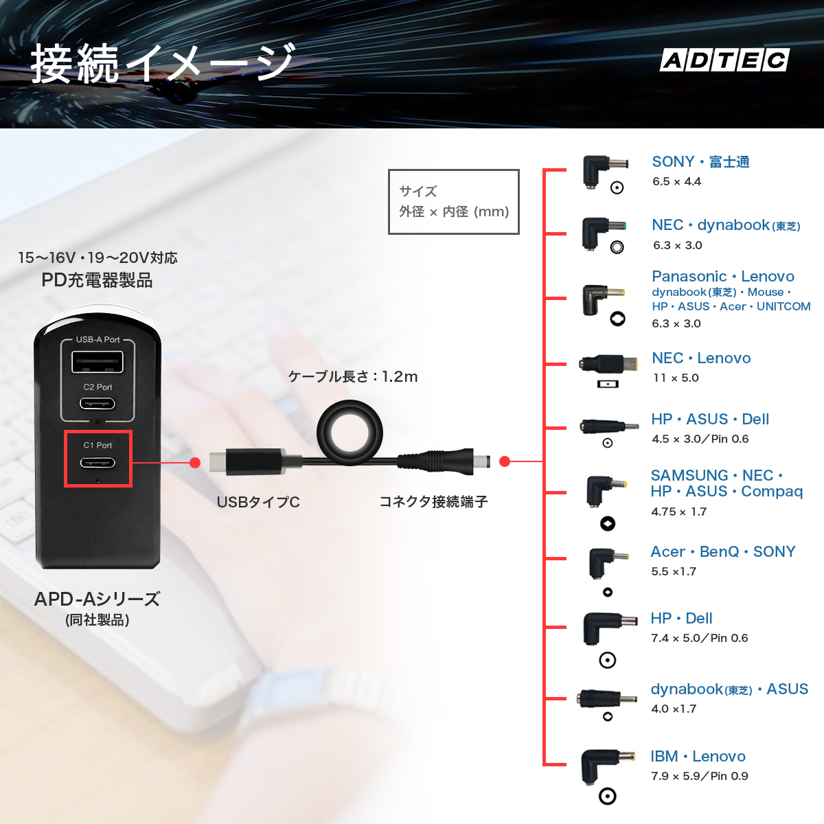 ノートパソコン用マルチプラグケーブル - 株式会社アドテック