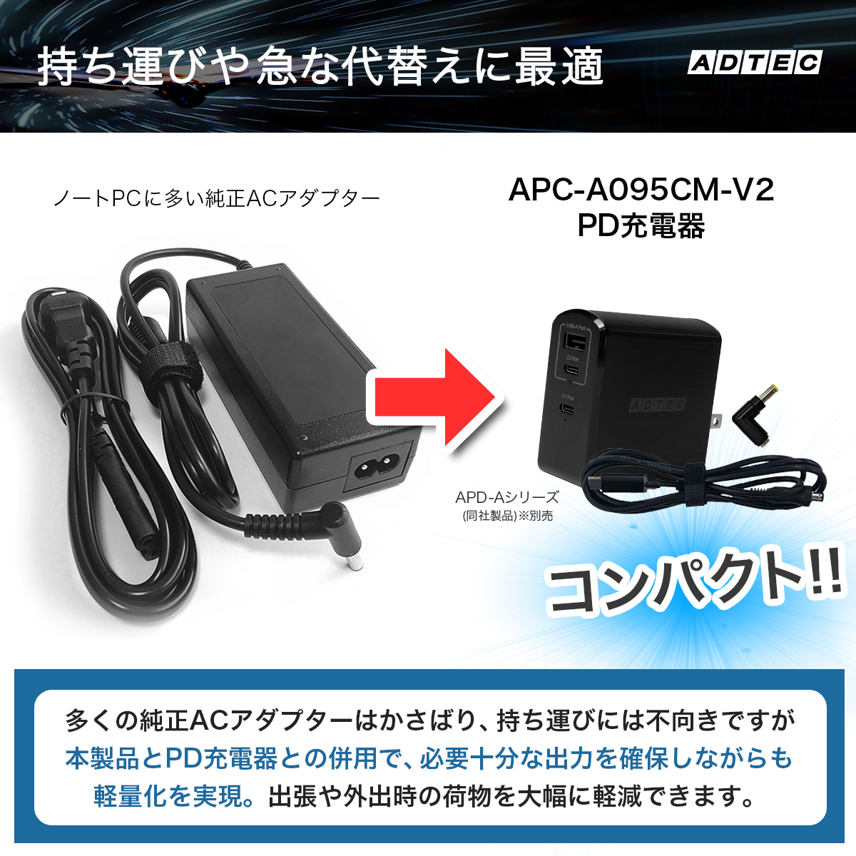 Amazon | K52/K53/K55/K73/N53/N55/U30/U36 適用 ACアダプター