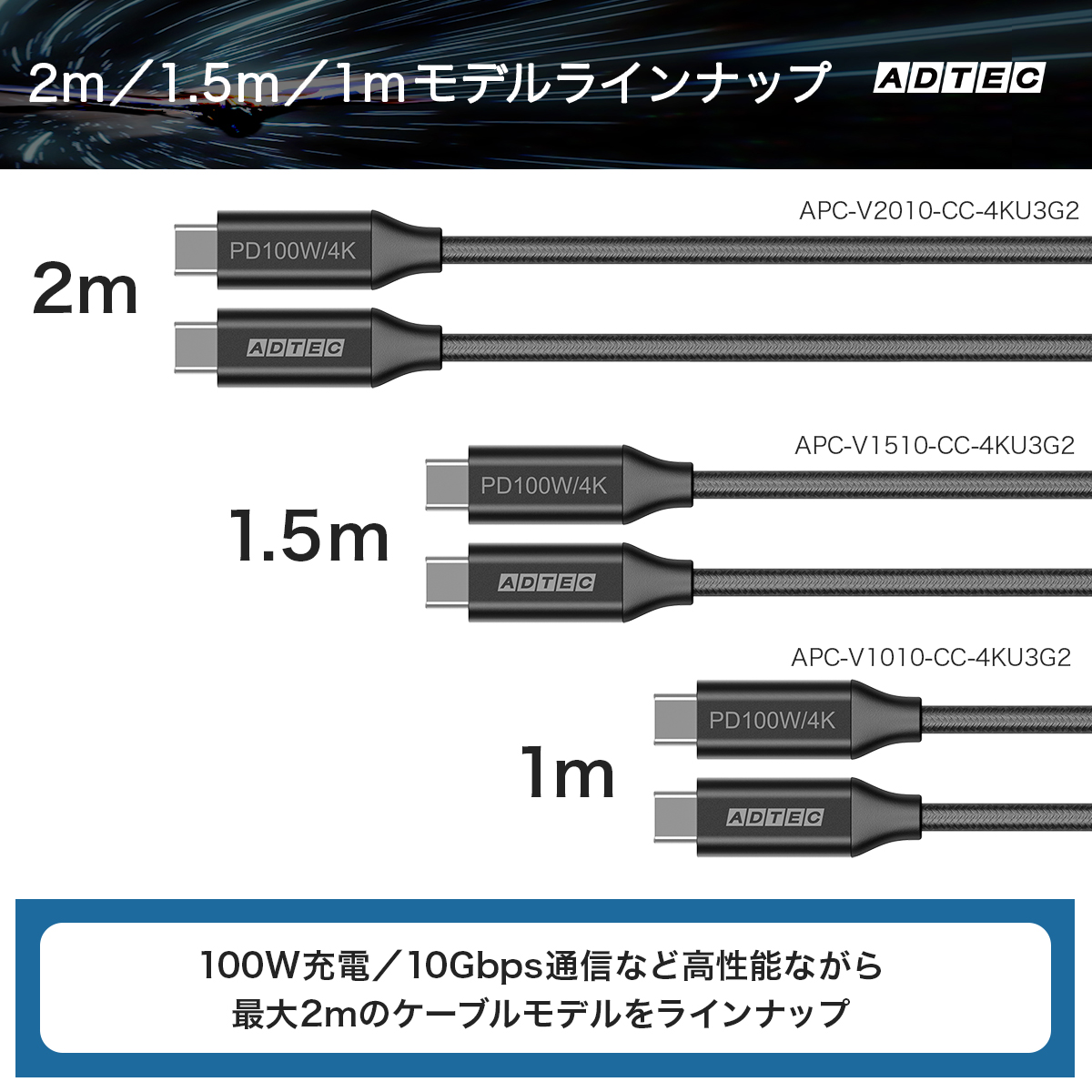 ターくん様専用！ケーブル0.75m 情報量がぎっしり詰まった音、音波が