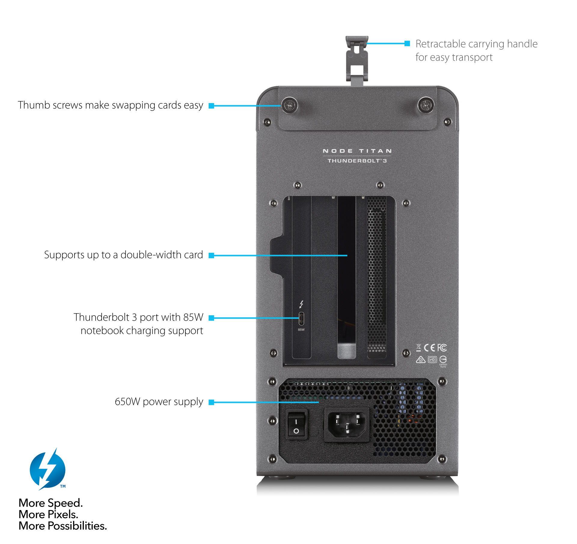 AKiTiO node pro eGPU