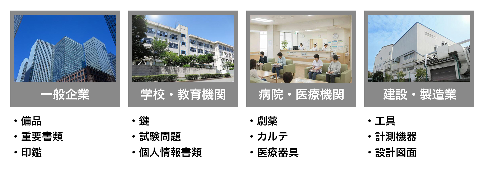 スマートキャビット導入分野