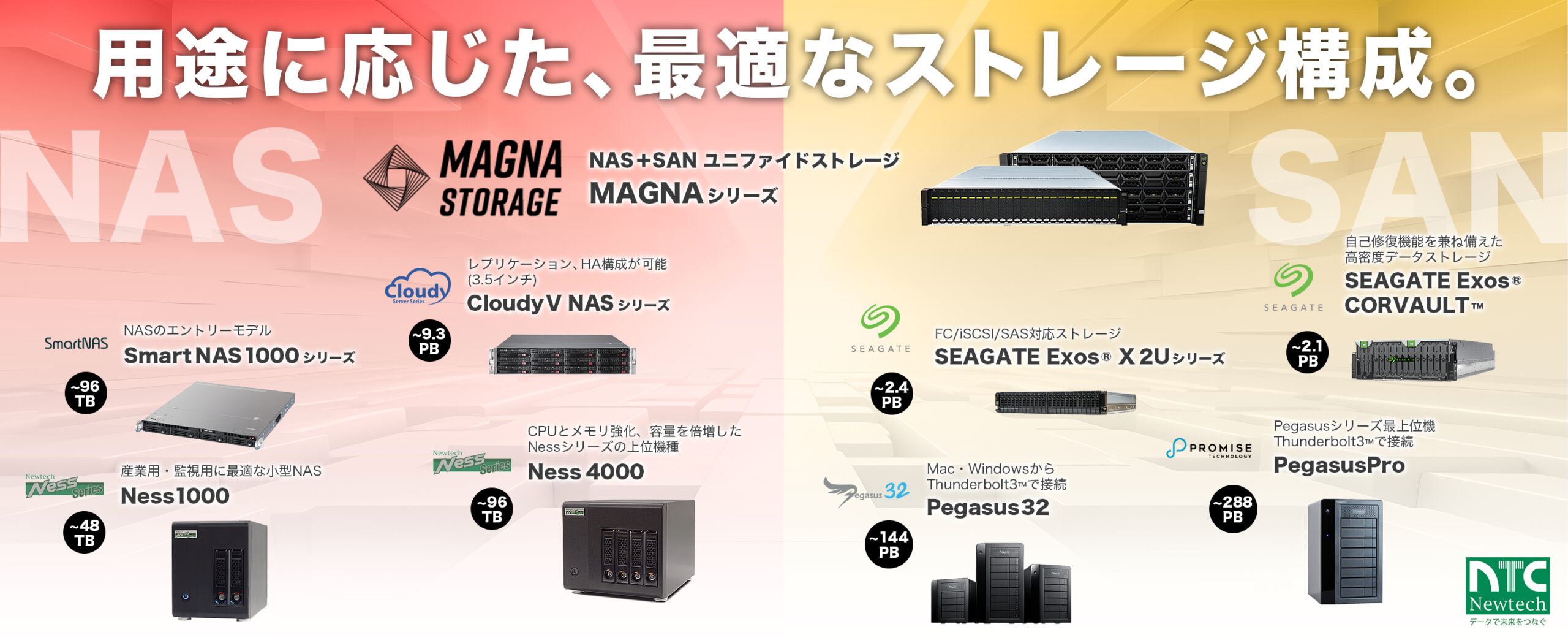 ストレージ関連（ニューテック）